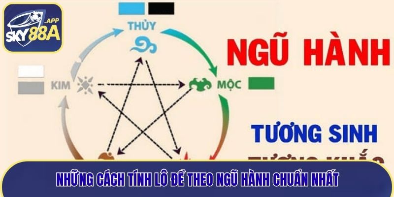 Những cách tính lô đề theo ngũ hành chuẩn nhất