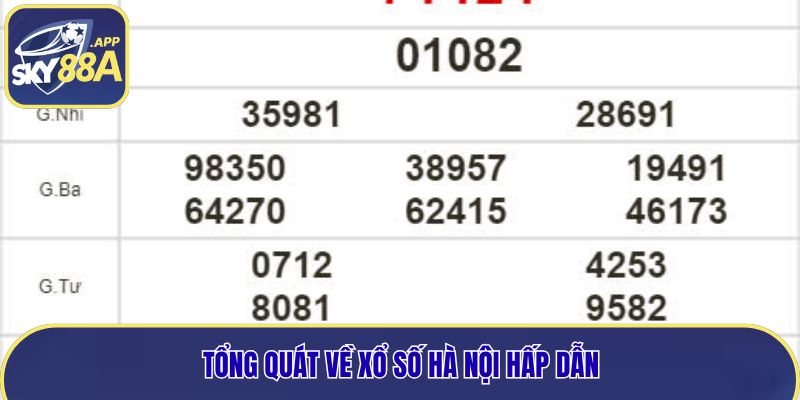 Tổng quát về xổ số Hà Nội hấp dẫn