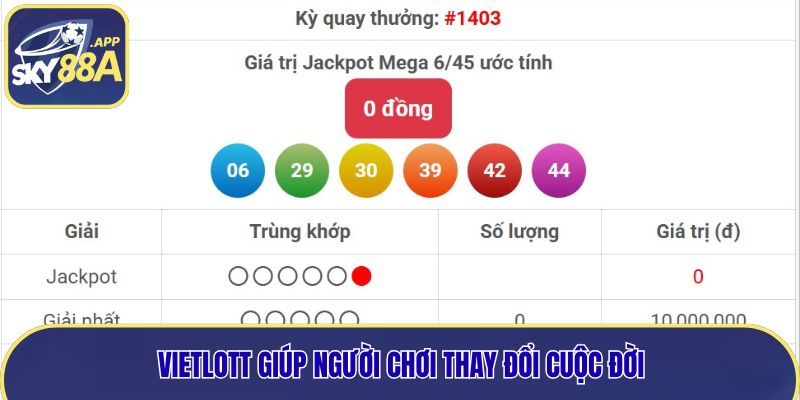 Vietlott giúp người chơi thay đổi cuộc đời