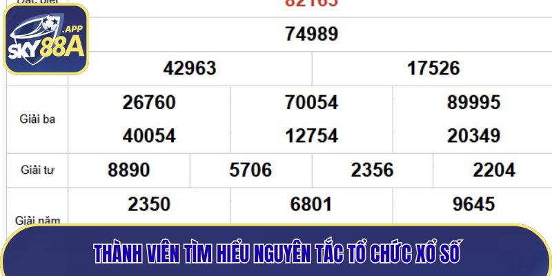 Thành viên tìm hiểu nguyên tắc tổ chức xổ số