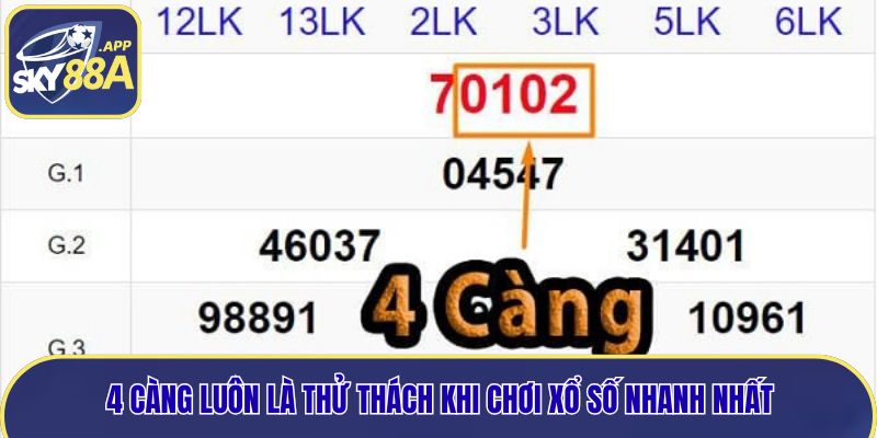 4 càng luôn là thử thách khi chơi xổ số nhanh nhất